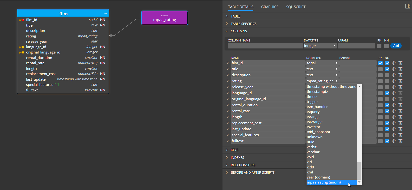 Selection of enums in PostgreSQL ER diagram