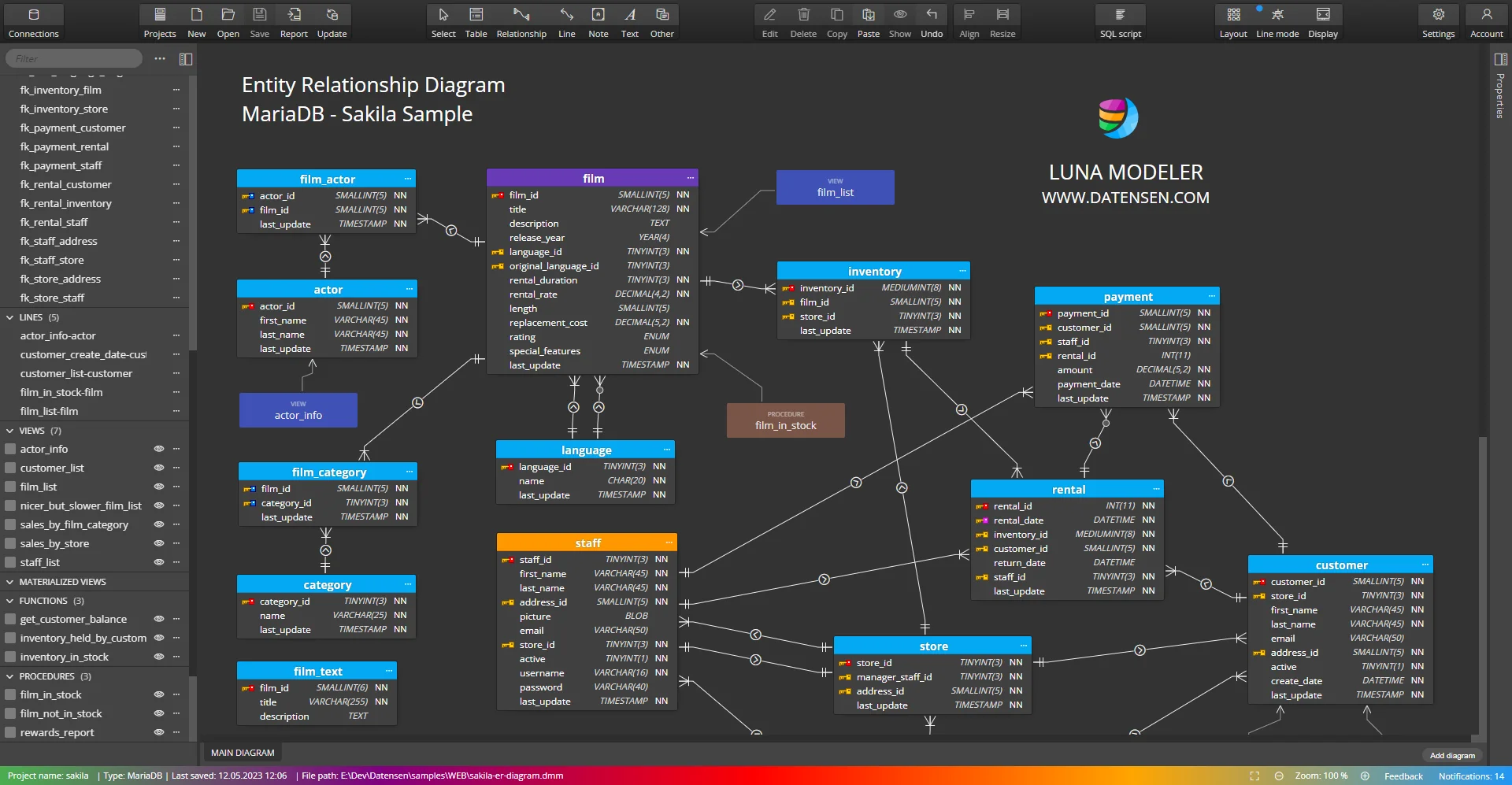 ER Diagram for MariaDB