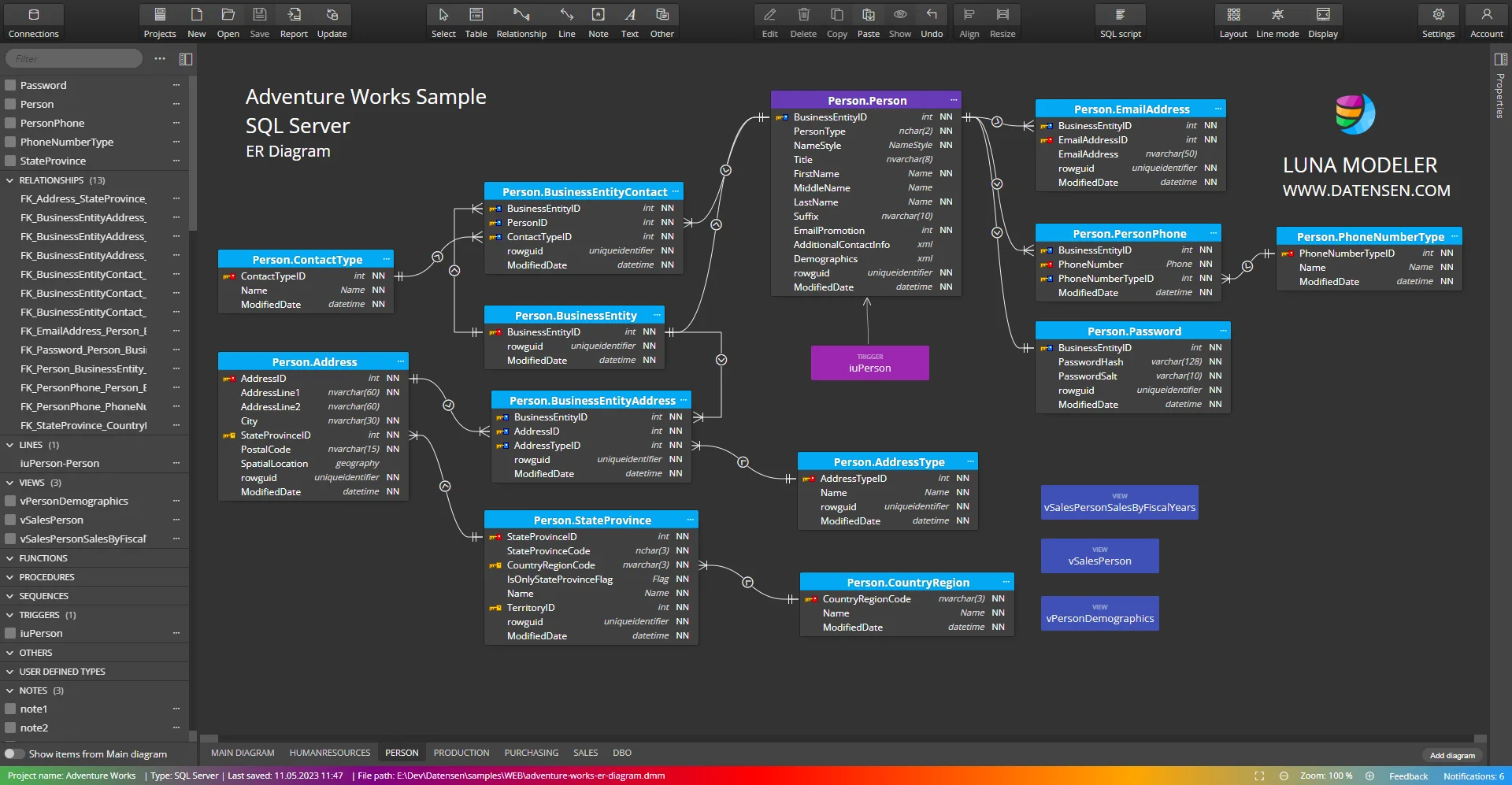 ER Diagram for SQL Server