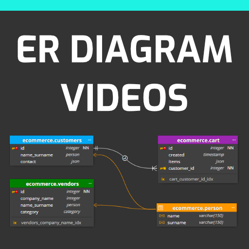 ER Diagram Videos