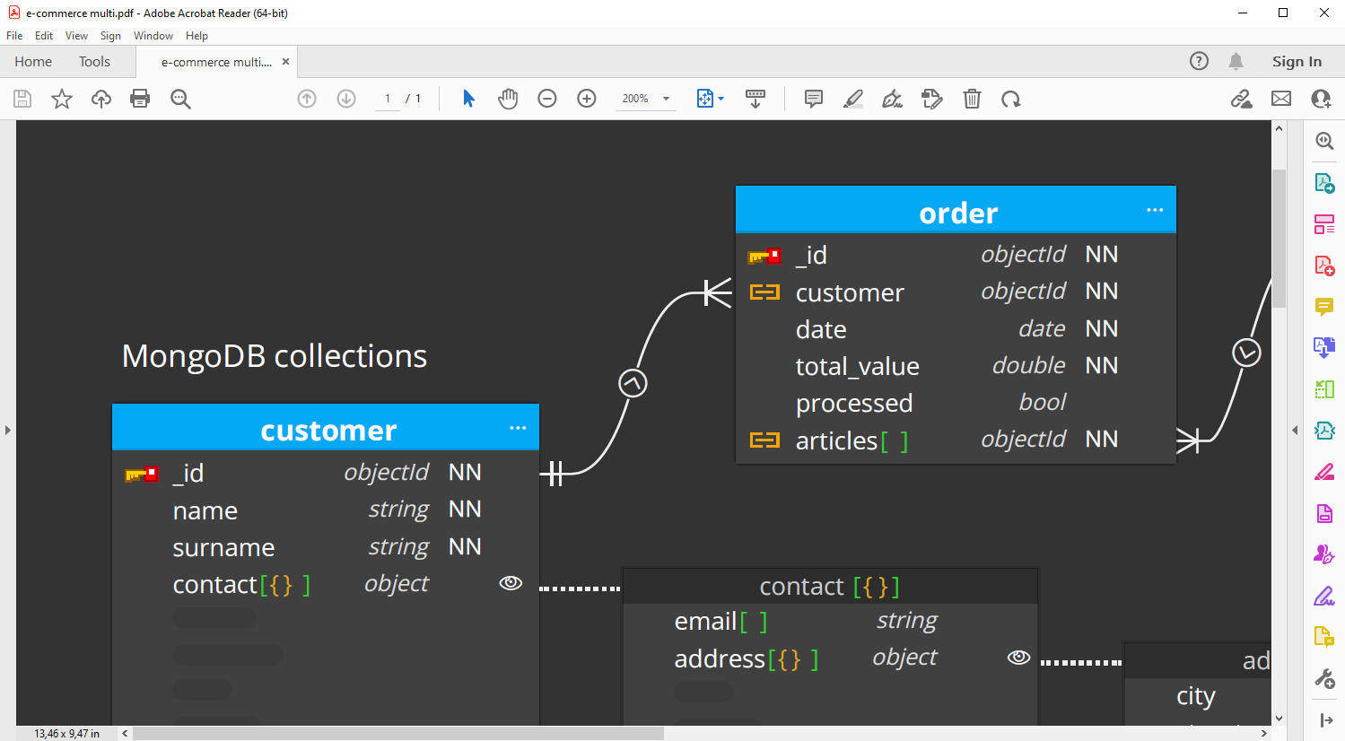 ERD exported to PDF