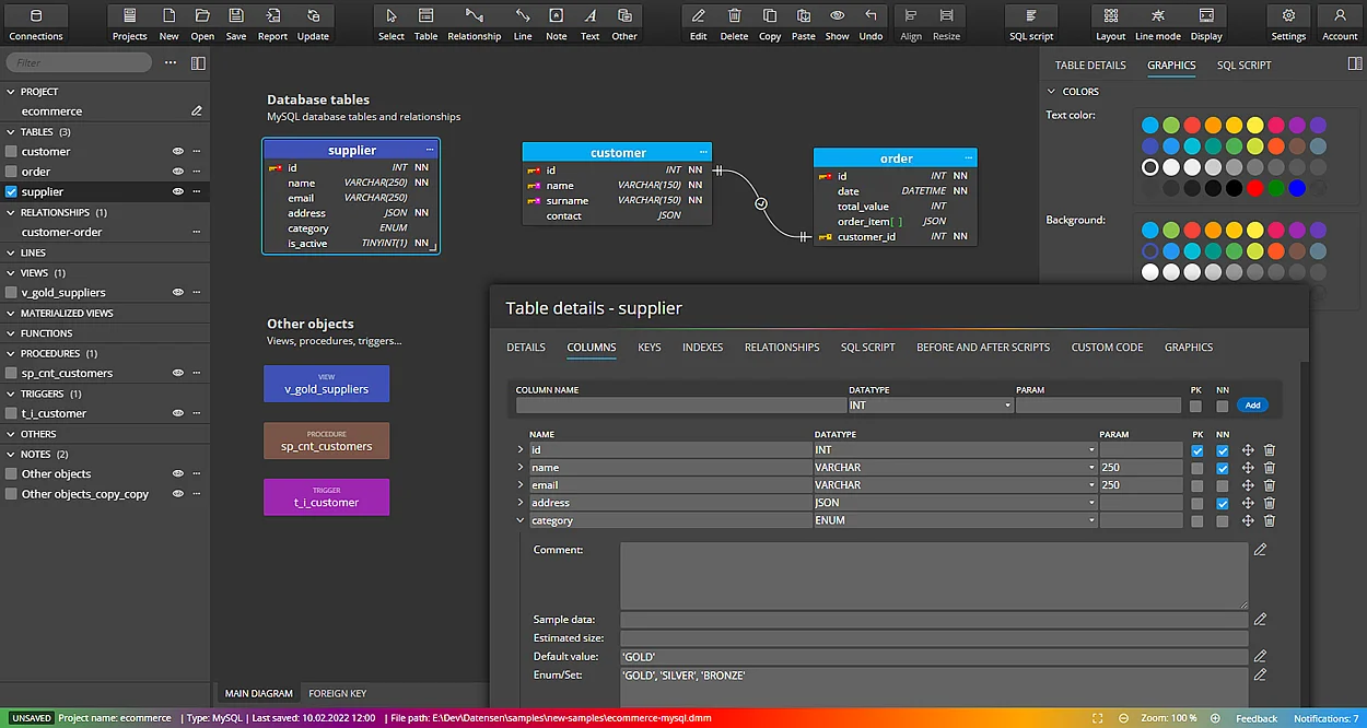 ER diagram for MySQL made in Luna Modeler