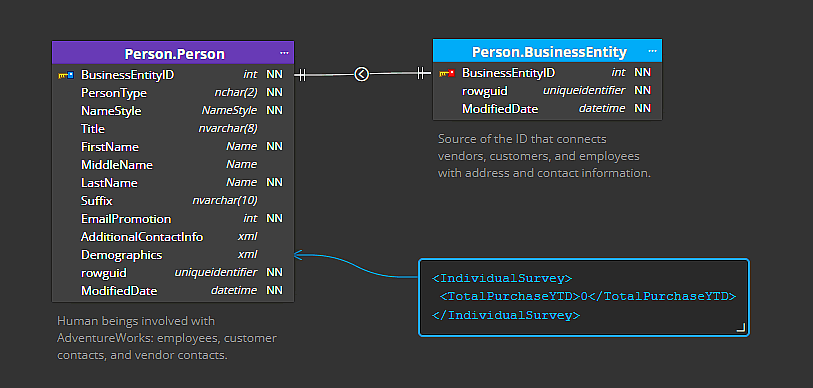 Script blocks in ERD in Luna Modeler