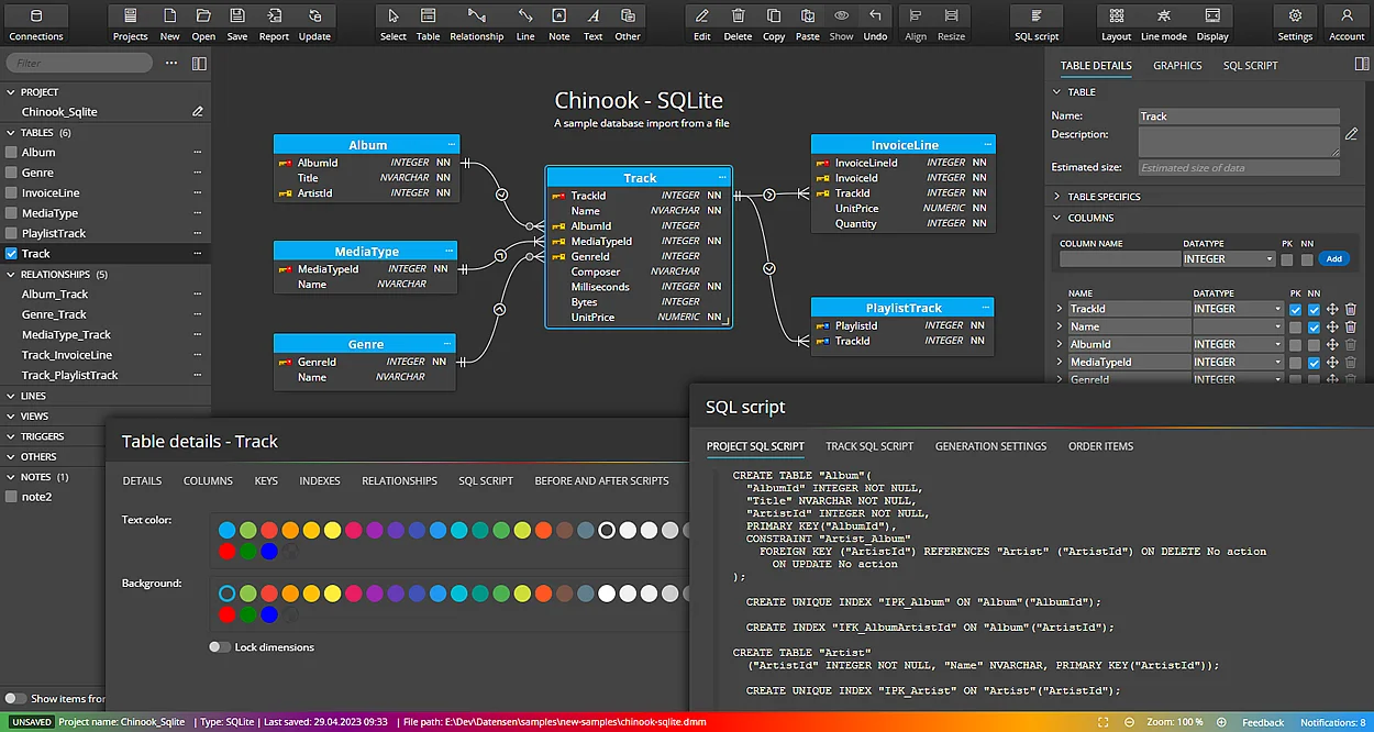 ERD for SQLite made in Luna Modeler - ERD Creator for SQLite