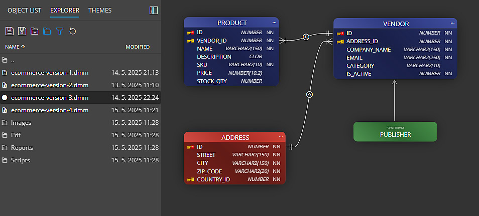 Explorer for organized version control in Luna Modeler