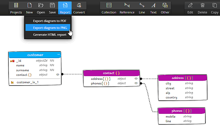 Export nosql database design to PNG image.