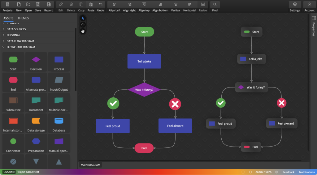 Merit Modeler - free flowchart, data flow, use case diagram tool.