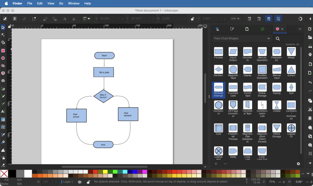 Inkscape - vector tool for drawing graphics as well as flowchart diagrams