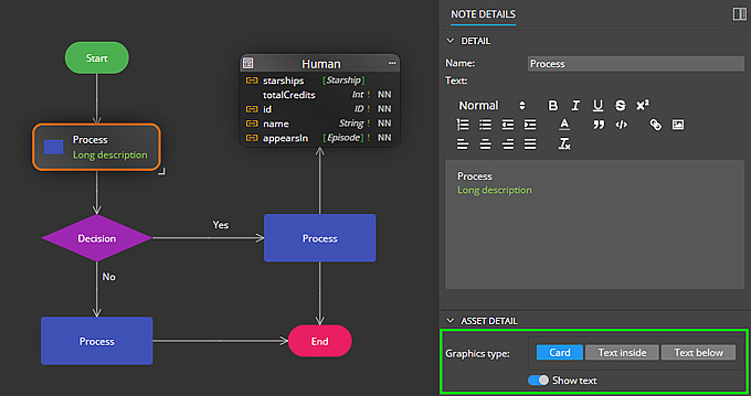 Details of an Asset/Note object and the option to switch from Graphics to Card.