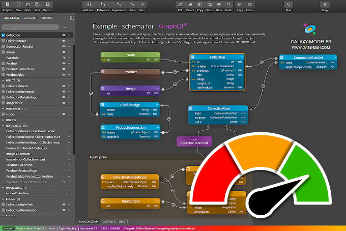 Performance improvements in Galaxy Modeler