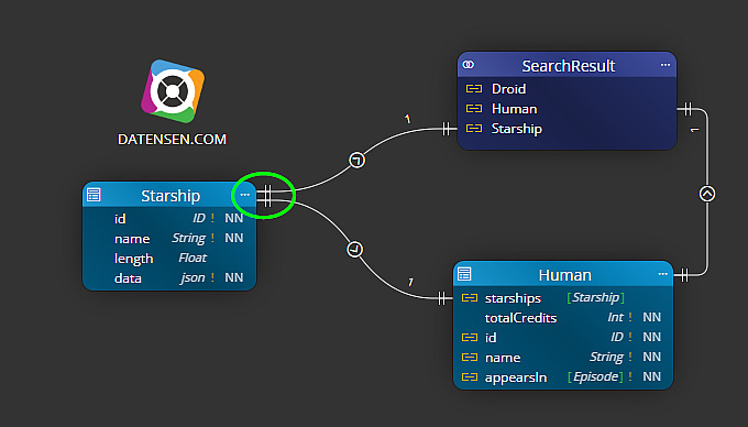 Galaxy Modeler preview and anchor placement for multiple lines leading to the same object - detailed line mode is active