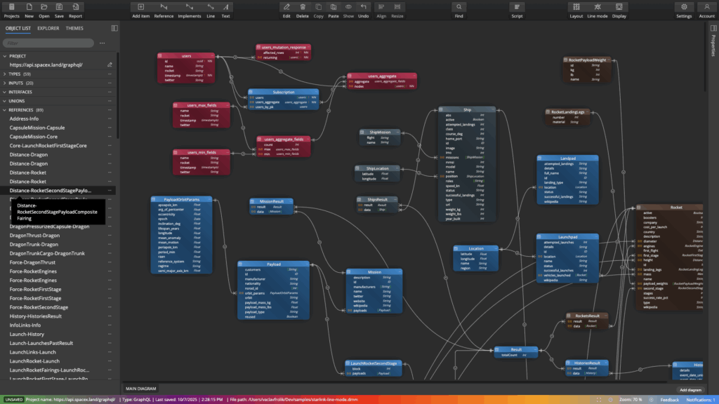 Long list of objects in the left side pane in Galaxy Modeler
