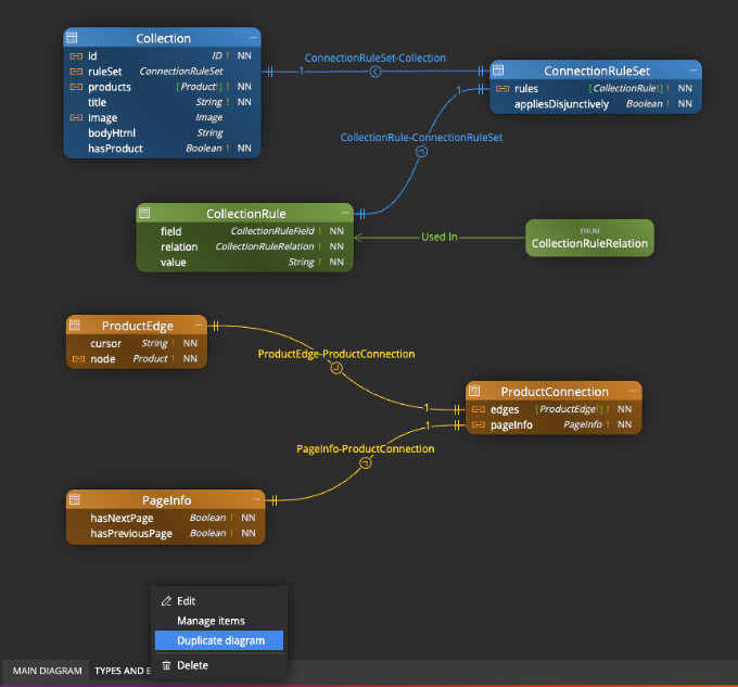 UI refinements in Galaxy Modeler