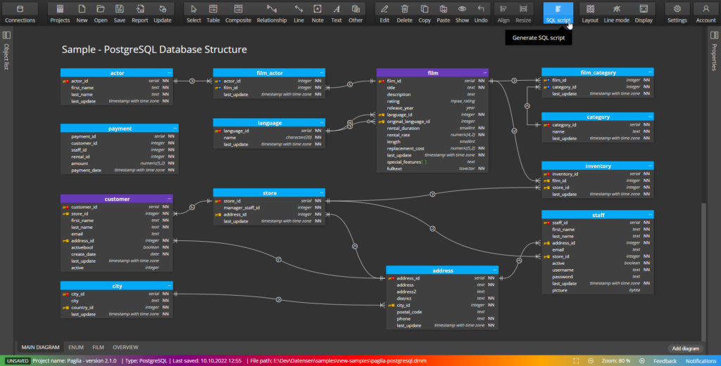 generate SQL script