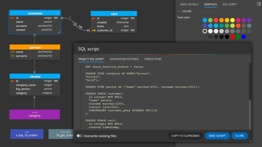 generated SQL script
