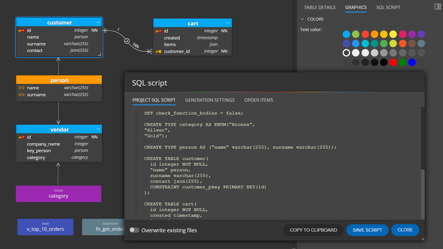 Generated SQL script for postgreSQL