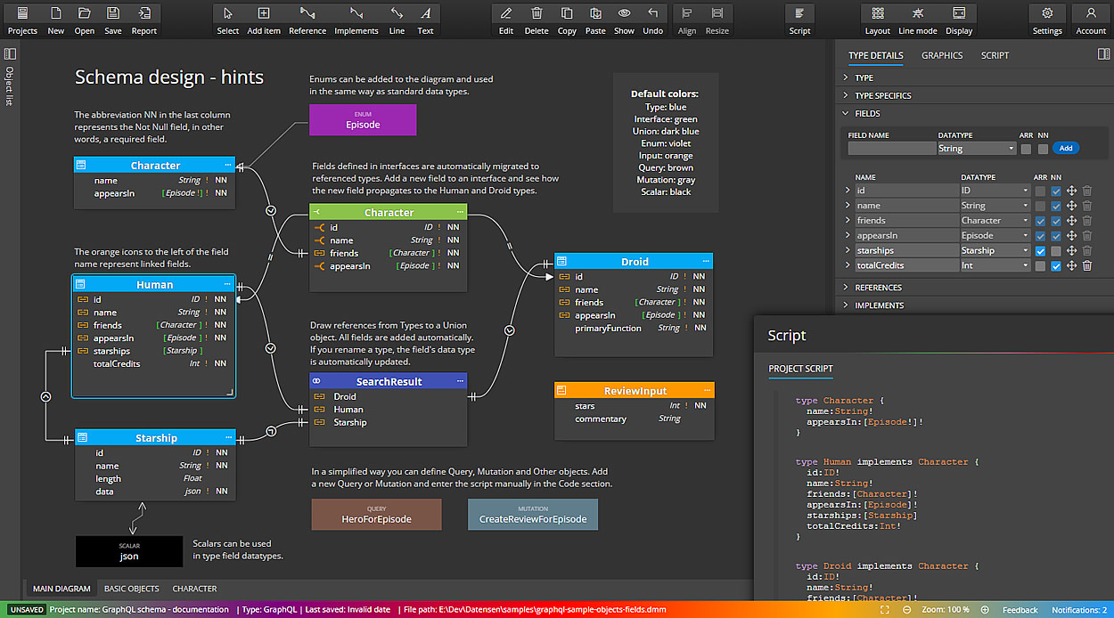 GraphQL diagram