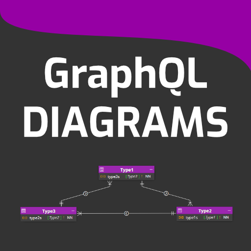 GraphQL Diagram | Datensen