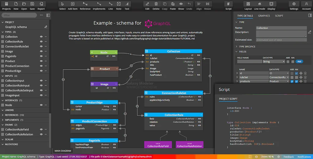 GraphQL diagram created in Galaxy Modeler - data modeling tool for GraphQL