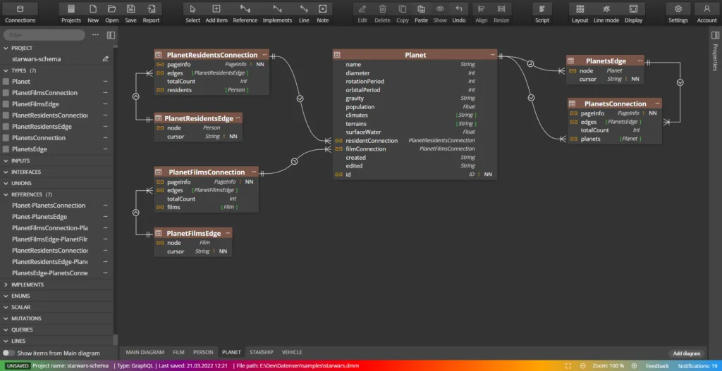GraphQL Schema design created in Galaxy Modeler