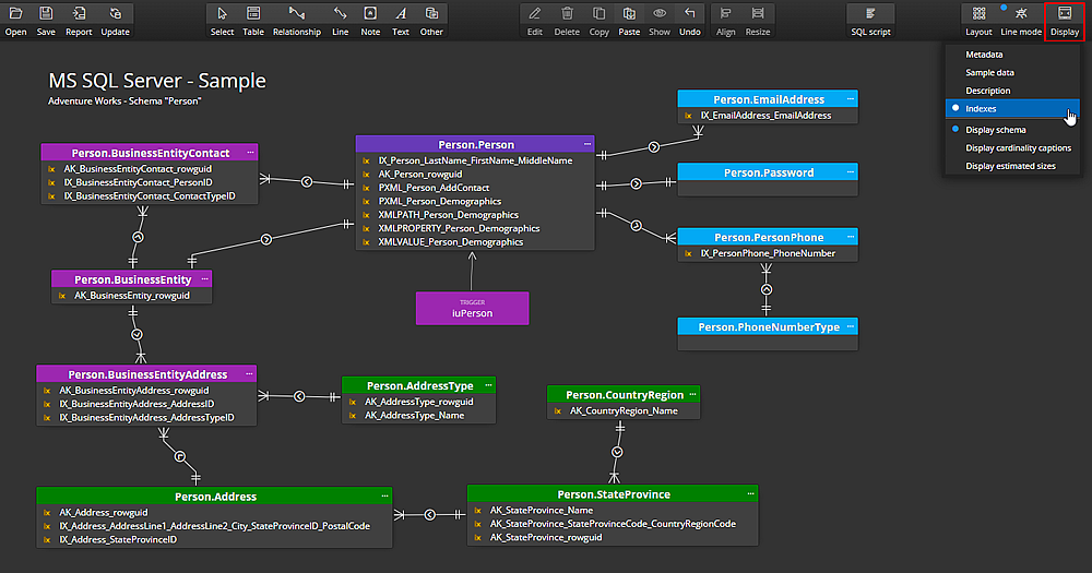 Indexes displayed in ERD