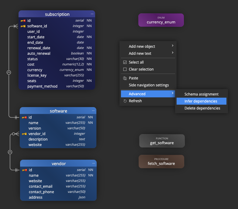 Context menu and the option to start detection of dependencies in Luna Modeler.