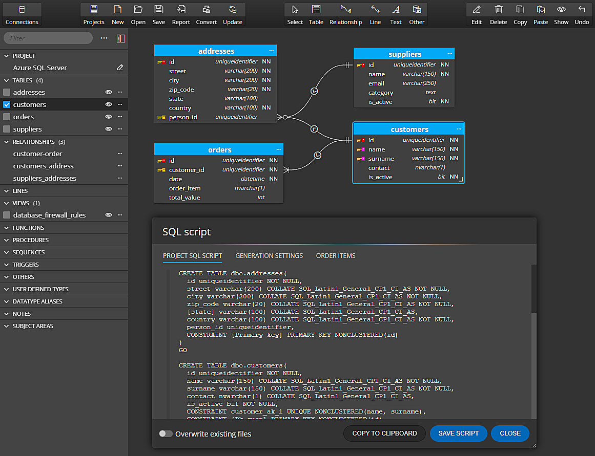 ER diagram from Azure SQL Server database