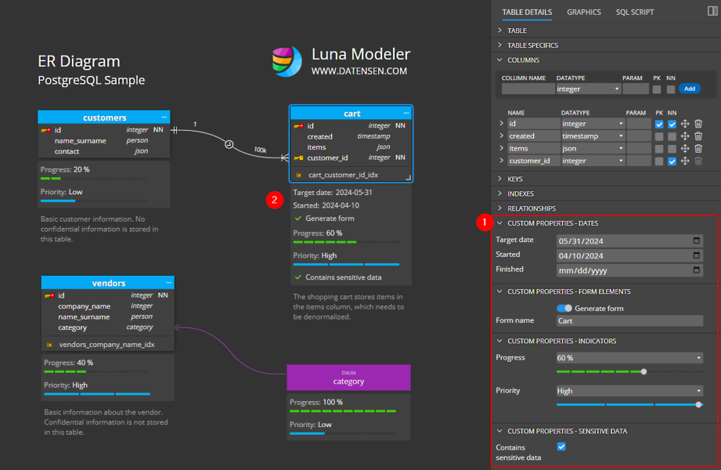 Luna Modeler - data modeling tool with customizations and custom properties.