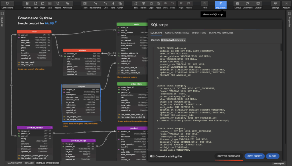 A screenshot of Luna Modeler, showing a form with generated SQL Script for MySQL