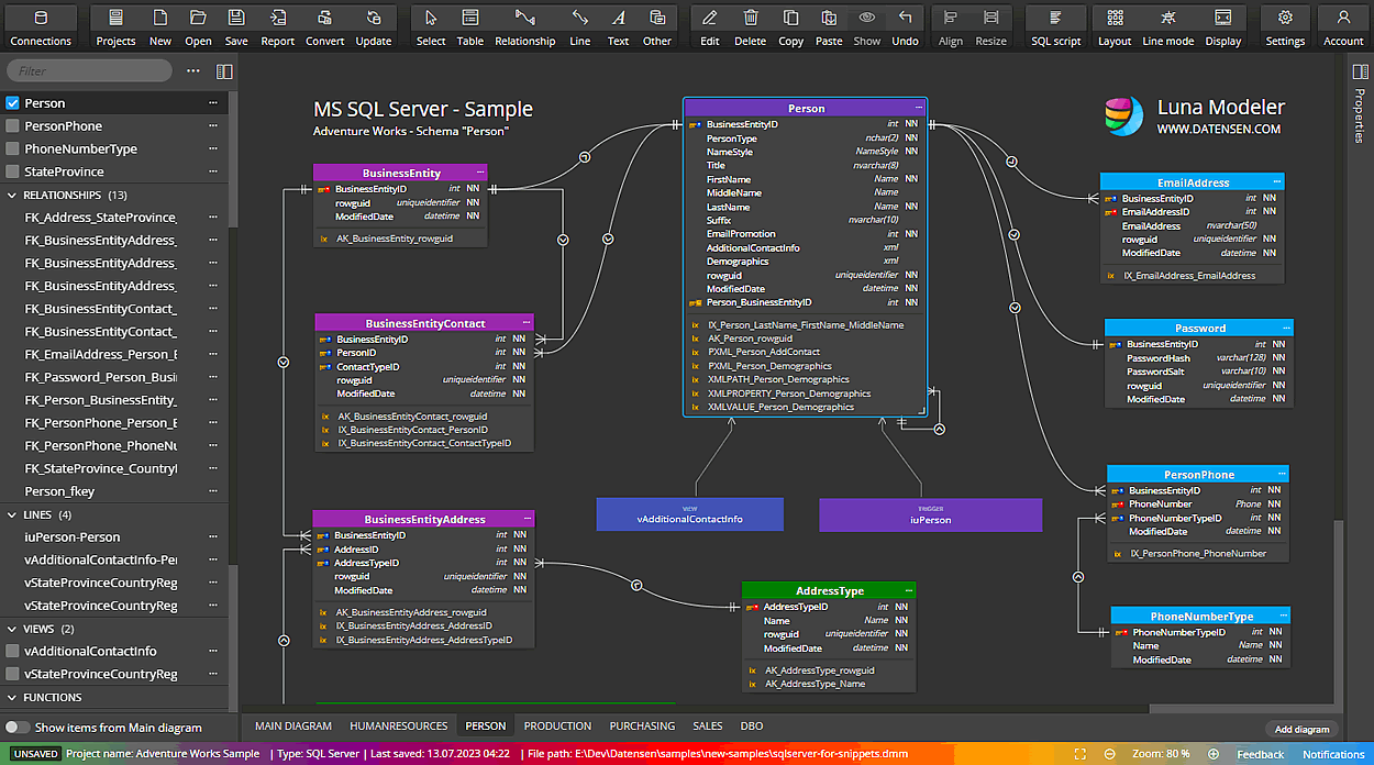 Luna Modeler - data modeling tool and ERD creator