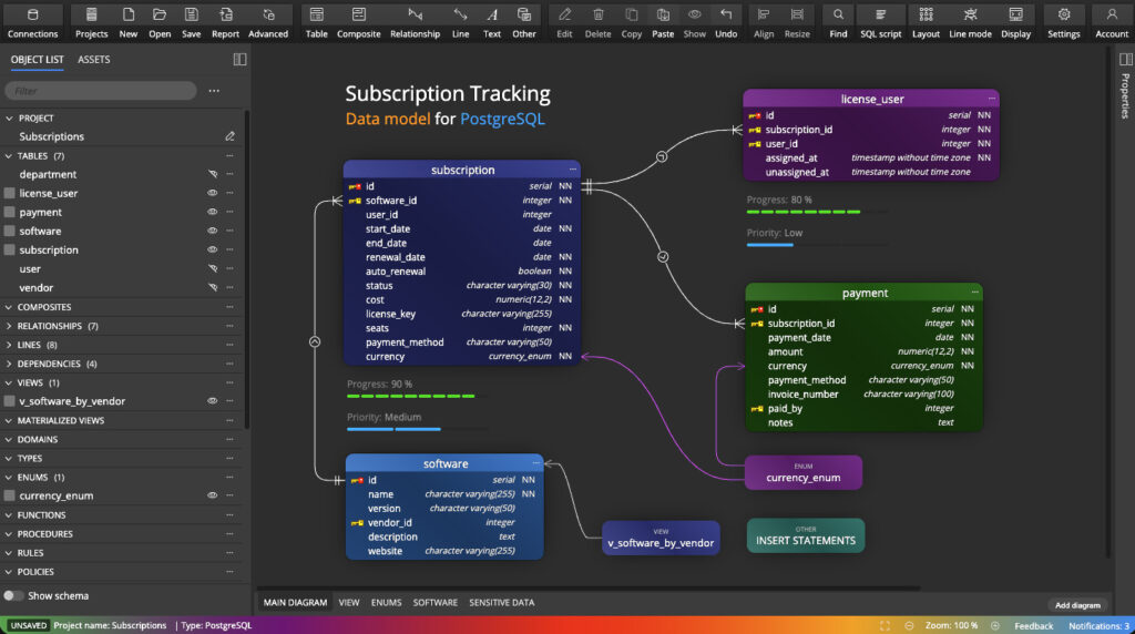 Luna Modeler - data modeling tool for consultant. It is a professional data modeling tool designed specifically for relational databases. It supports the heavy hitters like Oracle Database, SQL Server, PostgreSQL, MySQL and other databases.