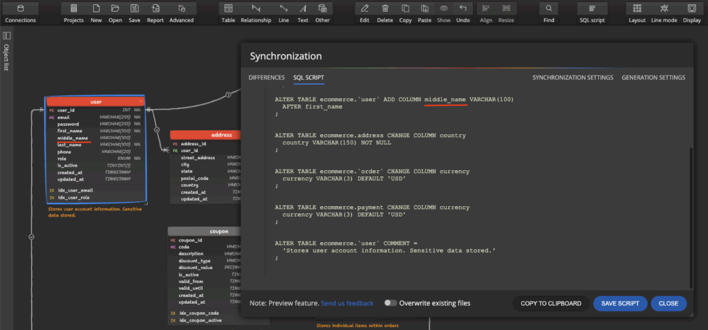 Synchronization SQL scripts generated for MySQL. The screenshot show the script generated by Luna Modeler.