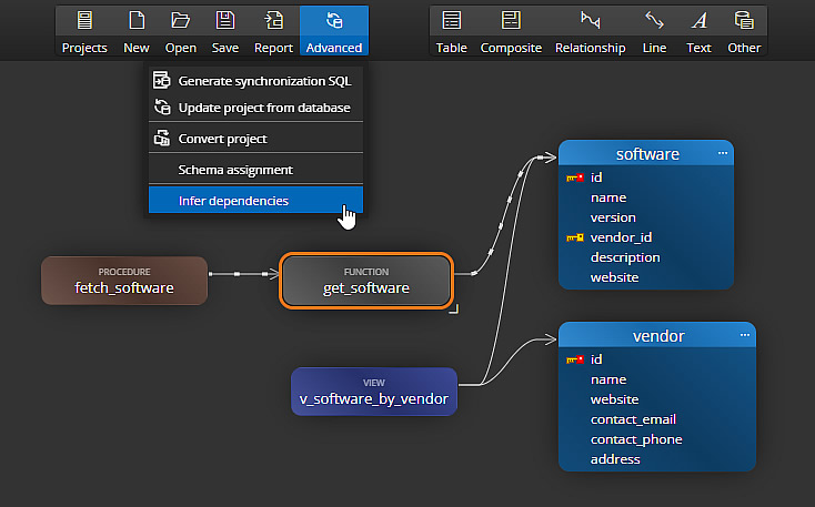 Luna Modeler - a data modeling tool - and a screenshot showing the main toolbar with the option to select Infer dependencies, which detects dependencies between objects in an ER diagram.