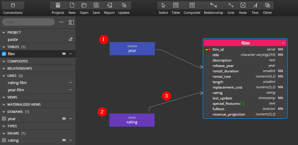 Added dependencies