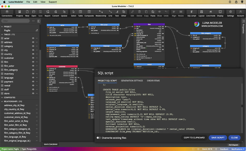 Luna Modeler - a database design tool for PostgreSQL.