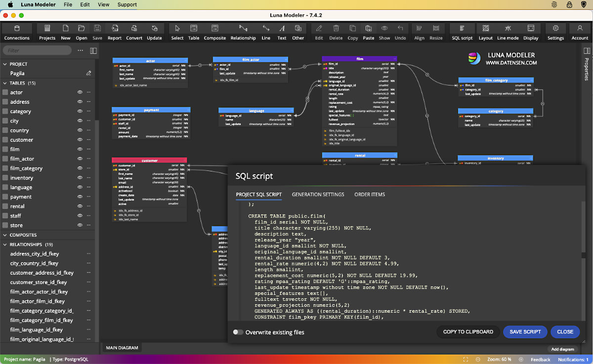 Top 5 GUI tools for PostgreSQL in 2024