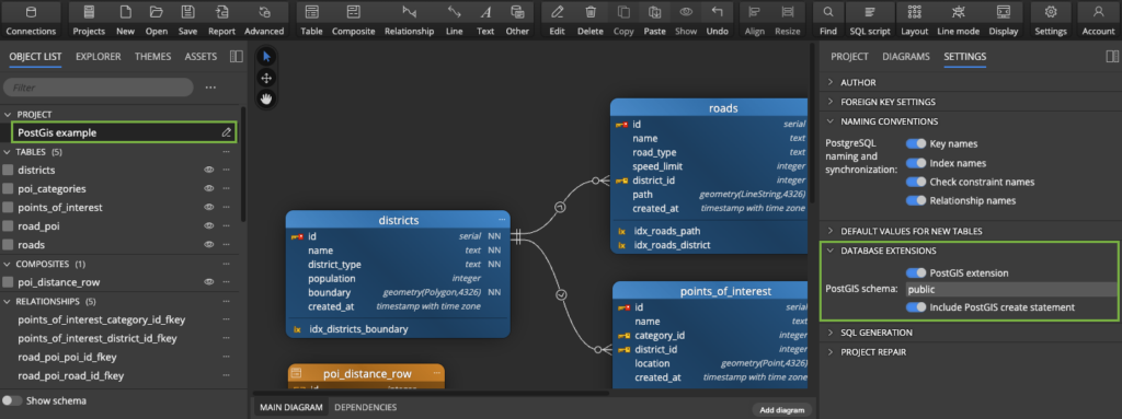 Luna Modeler and PostGIS support in data model for PostgreSQL