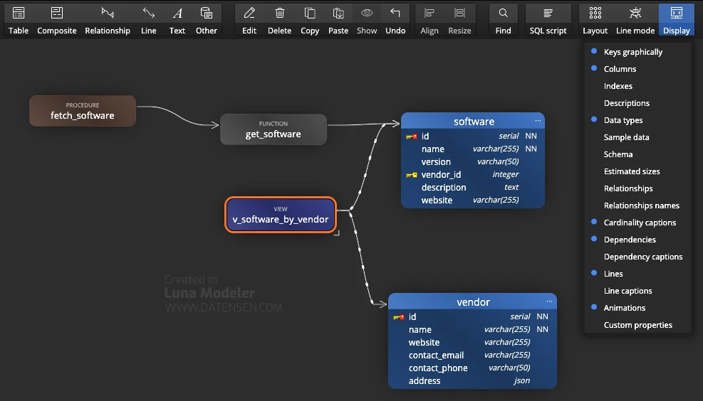 The main toolbar with the Display menu in Luna Modeler