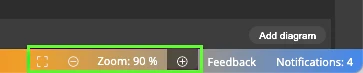 Footer with the Zoom panel for changing the zoom in a diagram.