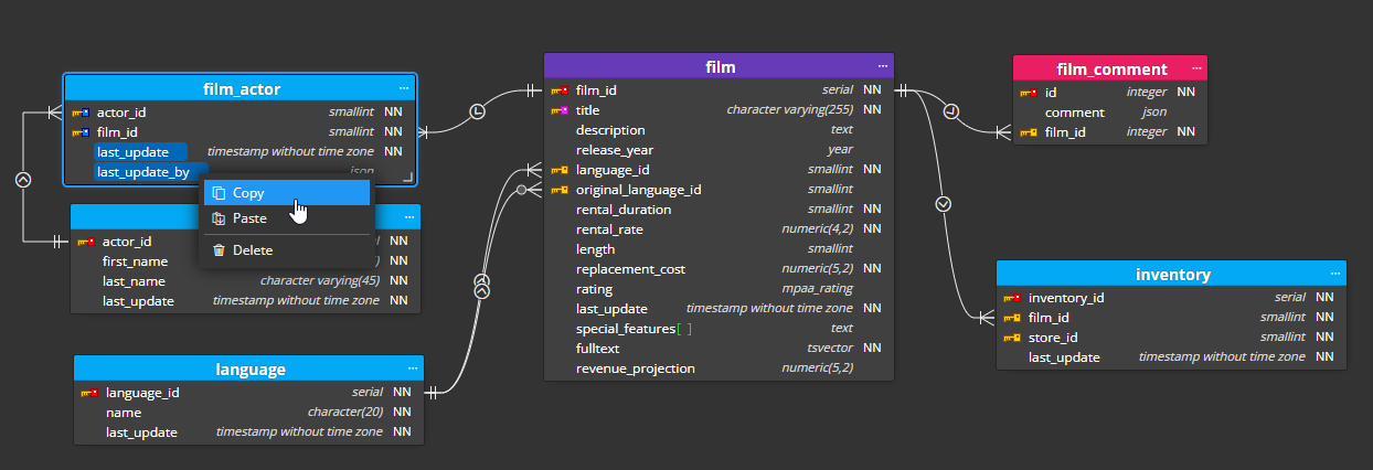 Luna Modeler - Copy and Paste