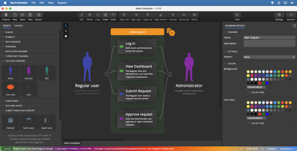 Merit Modeler - freware tool for drawing use case diagrams, flowcharts and data flow diagrams.