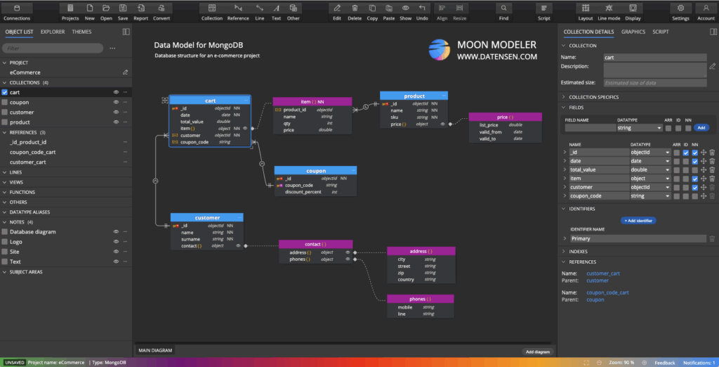 A data model for MongoDB created with Moon Modeler. The screenshot show a diagram of MongoDB schema design.