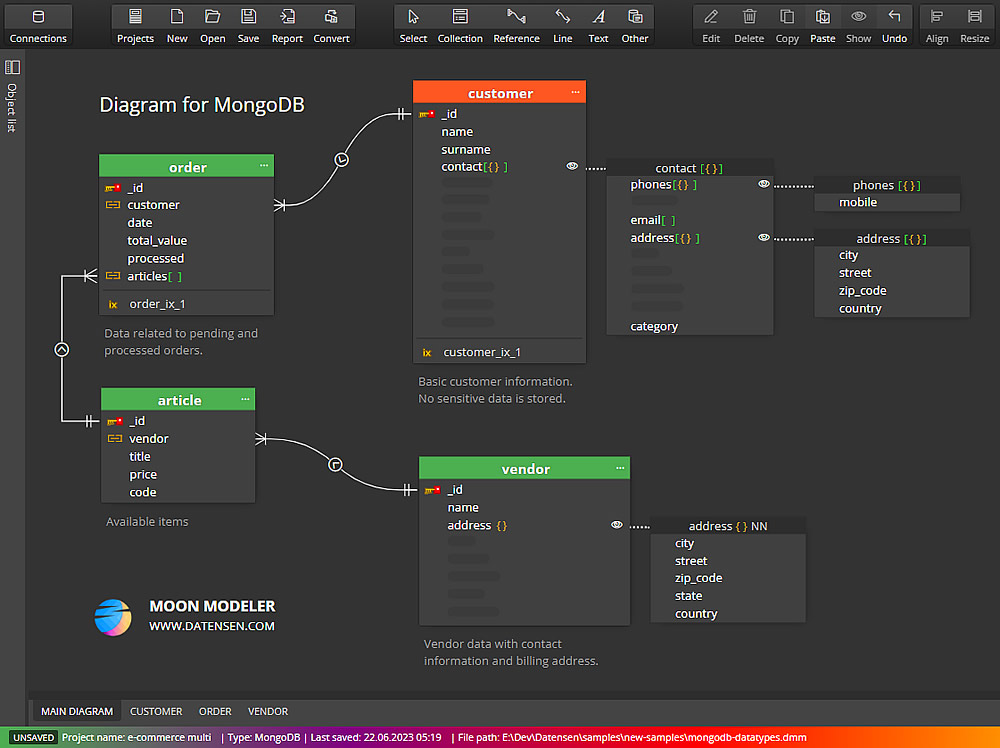 MongoDB Schema Design