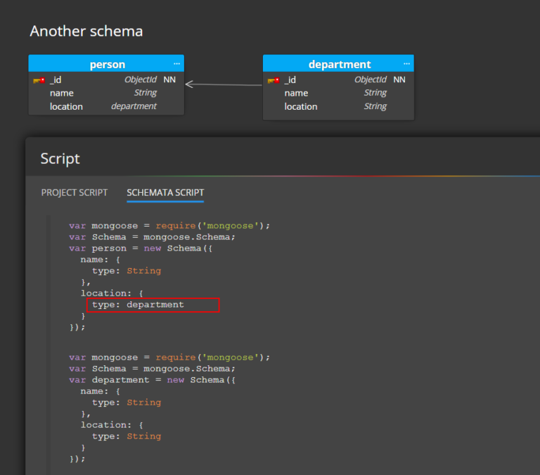 Another schema