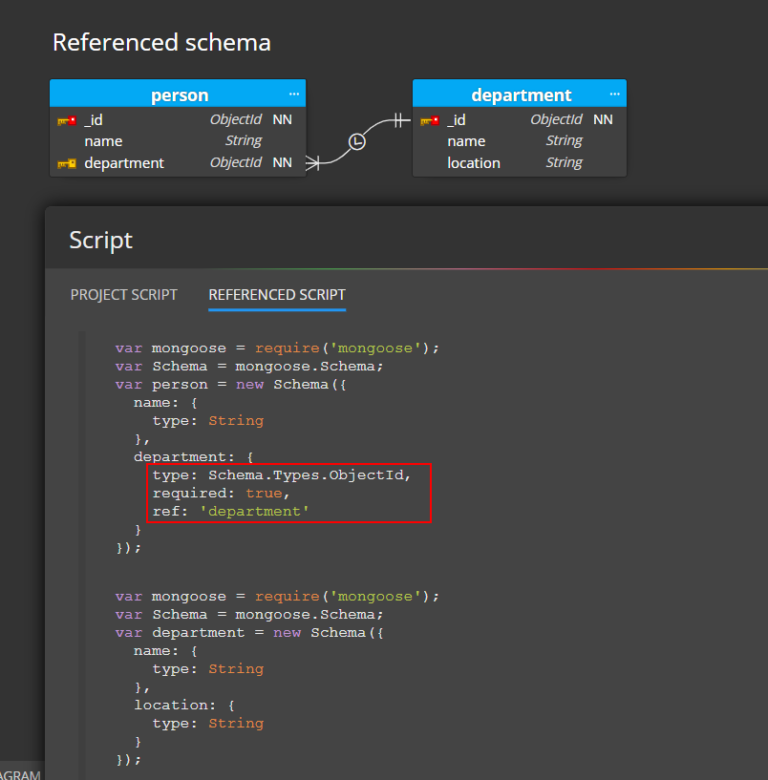 Referenced Mongoose Schema