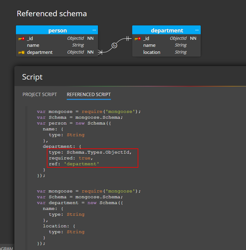 referenced schema