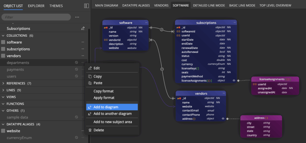 Add to diagram