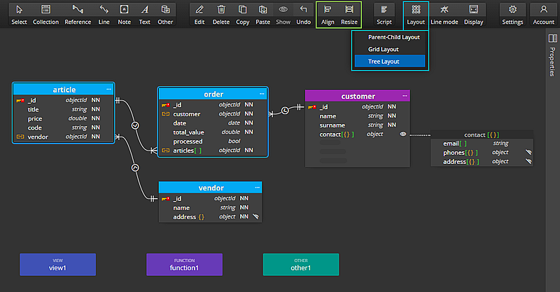 Layout features