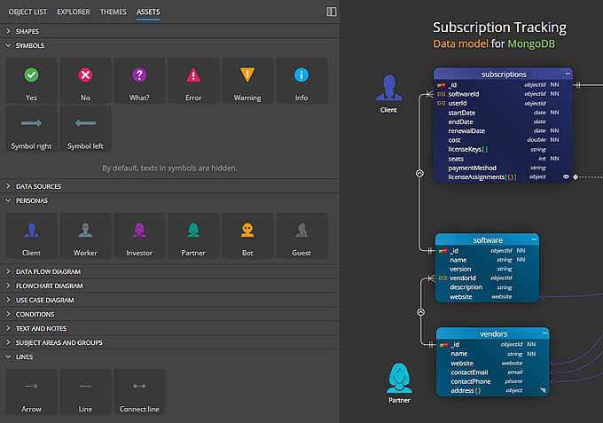 Luna Modeler and Assets panel with predefined graphic elements for enriching diagrams and creating additional visualizations such as flowcharts, data flows, etc.