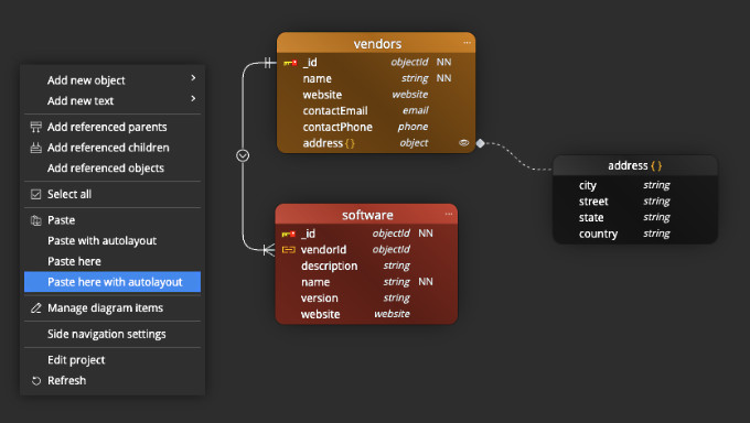 Context menu with options to paste objects to a diagram and run autolayout for automatic rearrangement of items.